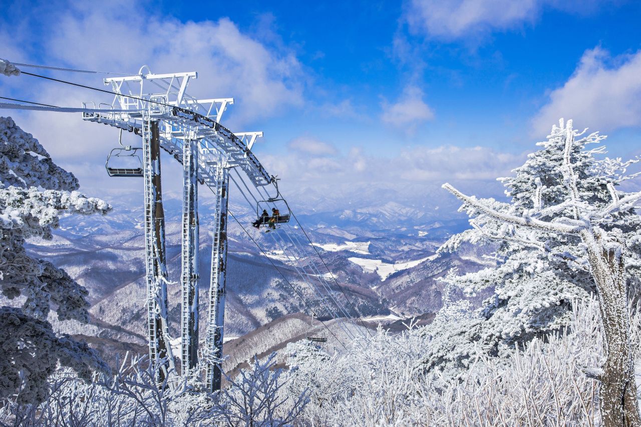 용평발왕산
